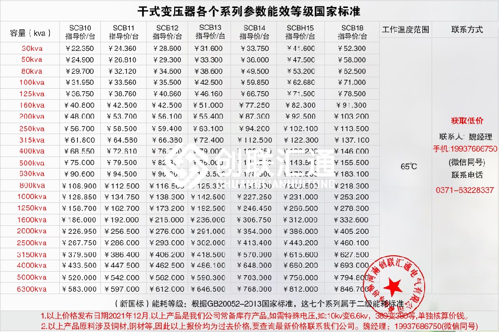 1660009773312042.jpg 干變?nèi)愋蛢r格表.jpg