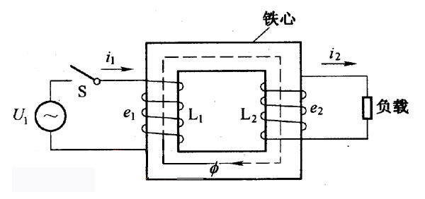 低壓變高壓變壓器的工作原理是什么？